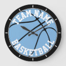 Recherche de basket horloges Entraîneur