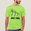 Recherche de empreinte carbone tshirts Vert