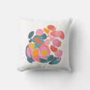 Recherche de turquoise rose coussins Moderne