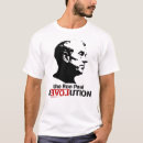 Recherche de questions conservatrices tshirts Libertaire