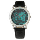 Recherche de le corbeau montres Gothique