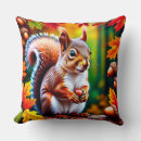 Recherche de écureuil adorable coussins Forêt