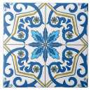 Recherche de azulejos carreaux Peint à la main