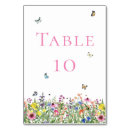 Recherche de watercolor cartes table Bohème