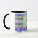 Recherche de oeufs colorés tasses Chasse