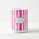 Recherche de bonbons mugs bouteilles Nom