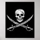 Zoek naar gekruist posters Jolly roger