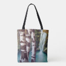 Recherche de voyage sacs Camper