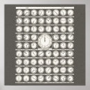 Recherche de fuseau horaire posters Heure