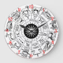 Recherche de roue zodiaque posters Astronomie