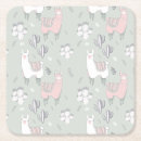 Recherche de bolivie dessous de verres Le pérou