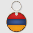 Zoek naar armenië sleutelhangers Nationaal