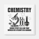 Zoek naar chemische magneten Chemicus