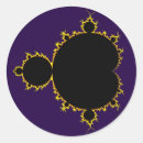 Recherche de solaire autocollants Lune