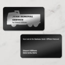 Recherche de coffre cartes visite Ordures