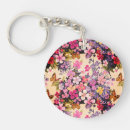 Recherche de modèle floral porteclés Motif