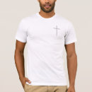 Recherche de religion polos Croiser