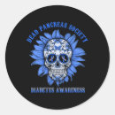 Recherche de sugar autocollants Fleur