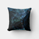 Recherche de cas d maison deco Bleu