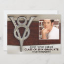 Recherche de mécanique invitations Moteur