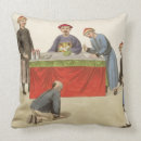 Recherche de 19ème siècle coussins Porcelaine