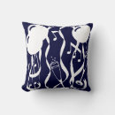 Recherche de dossier coussins Moderne