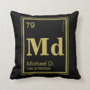 Recherche de ringard coussins Table périodique