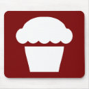 Recherche de muffin tapis souris Boulangerie
