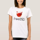 Recherche de freebsd tshirts Unix