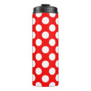 Recherche de petits points tasses Cercles