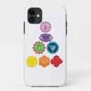 Recherche de la géométrie sacrée iphone coques Yoga
