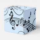 Recherche de musique ballotins Notes de musique