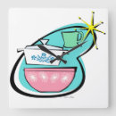 Recherche de logiciel art Rétro