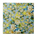 Recherche de décor de salle à manger carreaux Fleurs