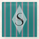 Zoek naar moon onderzetters Chic