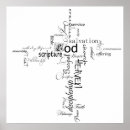 Recherche de collage de mot posters Mots