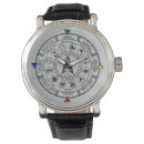 Recherche de runes montres Païen