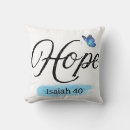 Recherche de christian maison deco Espoir