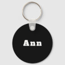 Recherche de ann porteclés Nom