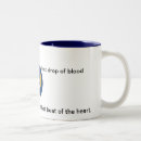 Recherche de arme tasses Force