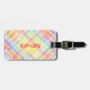 Recherche de transparent bagages étiquettes Motif