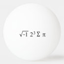 Recherche de pi day games Mathématiques