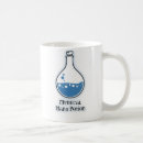 Recherche de mmorpg tasses Café