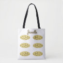 Recherche de puce sacs Nourriture