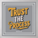 Zoek naar proces posters Vertrouw het proces