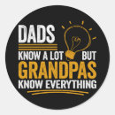 Recherche de citation papa autocollants Papas