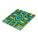 Recherche de miroir carreaux Bleu