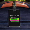 Recherche de science bagages étiquettes Enseignant