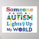 Recherche de enfant autiste posters Syndrome d'asperger