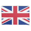 Recherche de îles britanniques maison deco Angleterre